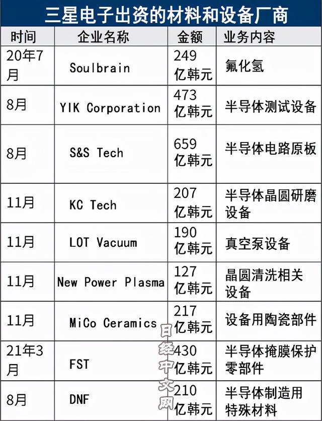 闪德观察 | 抢芯这活儿，政府领头