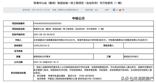 2021年，鹤洲CBD正式起步！何以担起珠海中心大任？