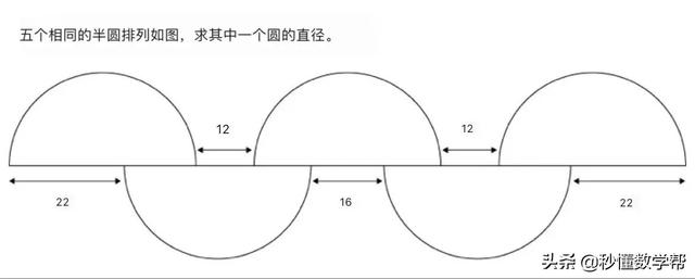 国庆小长假，做题观天下。新加坡小学会考题
