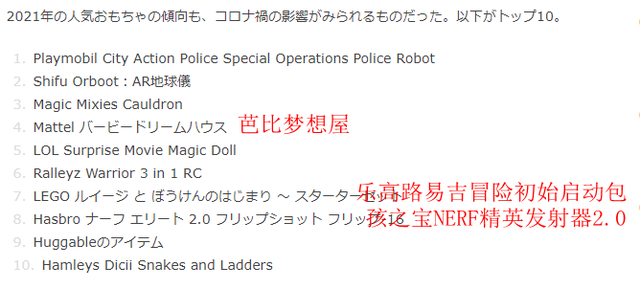 世界最老玩具店发布圣诞节礼物TOP10 乐高路易吉在列
