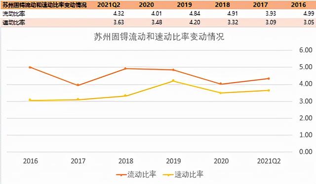 国内VR传感器的“试水者”--苏州固锝