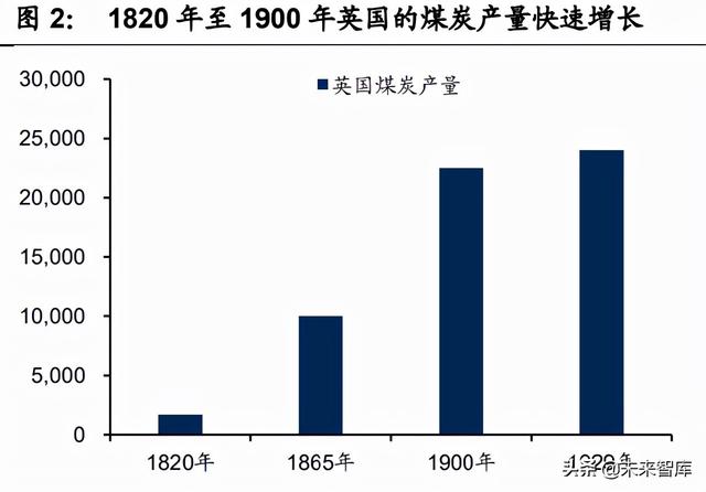 电子行业投资策略：先进制造的全球化与消费升级的国产化