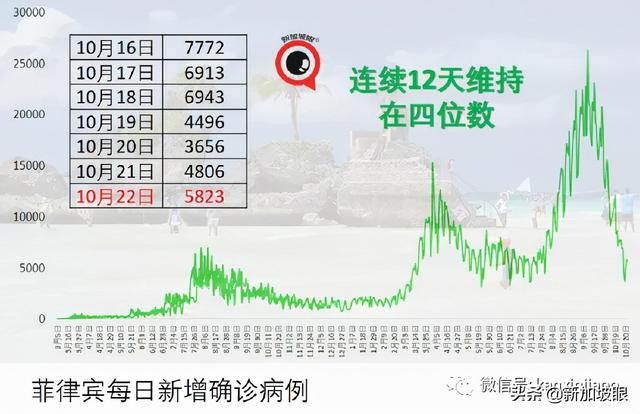 从马国入境新加坡注意这些新规定：安追踪器，指定停车位