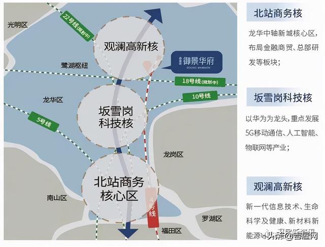 深圳御景华府：毗邻六大公园，执掌天赋生态资源