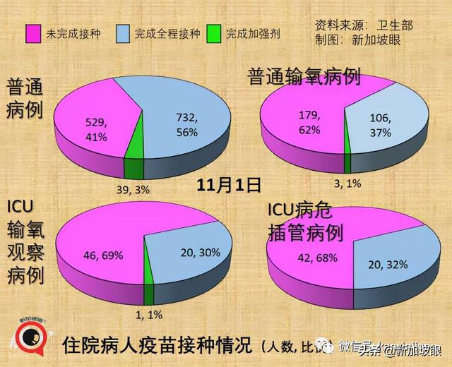 日本传出德尔塔毒株开始自我毁灭 同住一屋面临更高感染风险