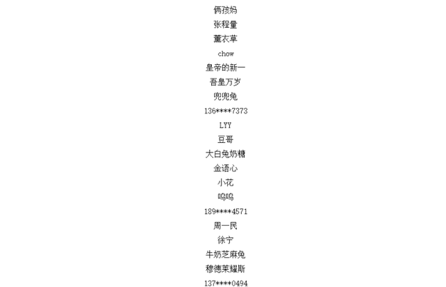 吃货圈·中奖名单 | 晒萌宠赢麦咖啡免费试喝机会，恭喜这些网友中奖了
