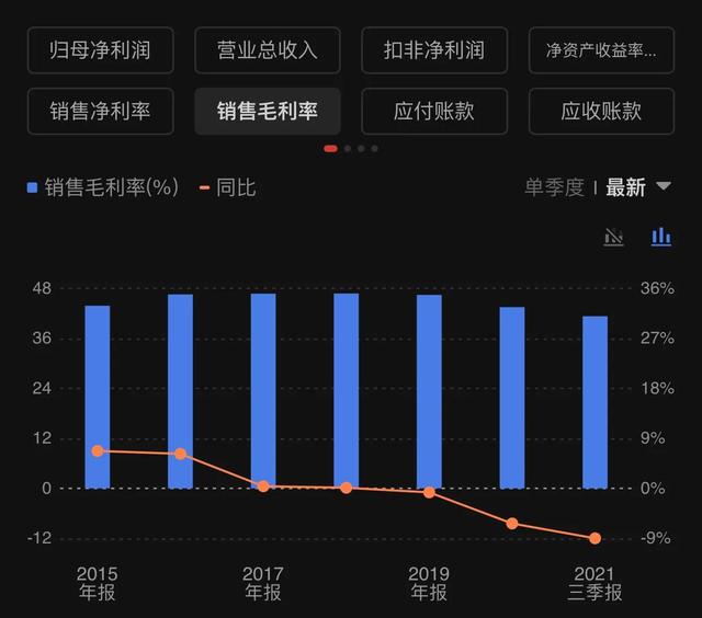 管道一哥伟星新材