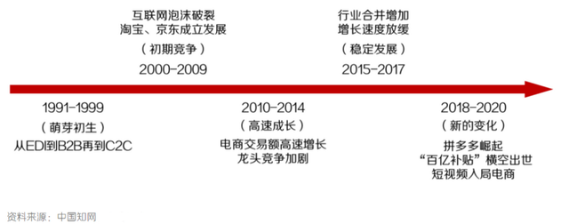 透过极兔收购百世，看海外“华侨”们的本地化进击之路