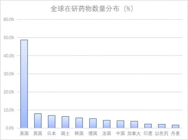 全球新冠神秘大撤退？背后是一个残酷的现实