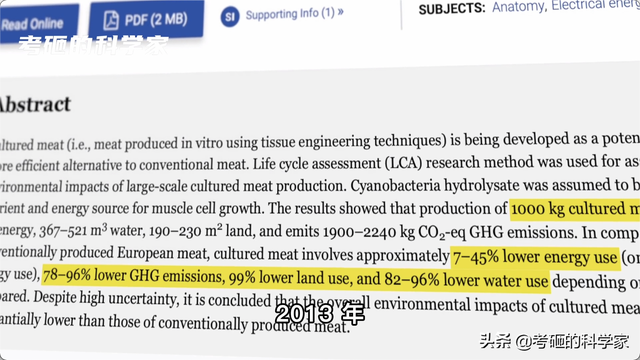 人造肉是种出来的？老外还真尝试过，结果打脸了