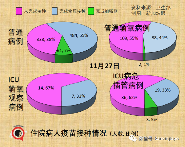 凶猛新病毒11国已中招，南非抵荷兰航班检测出13人！李显龙表态密切关注新加坡随时可能收紧