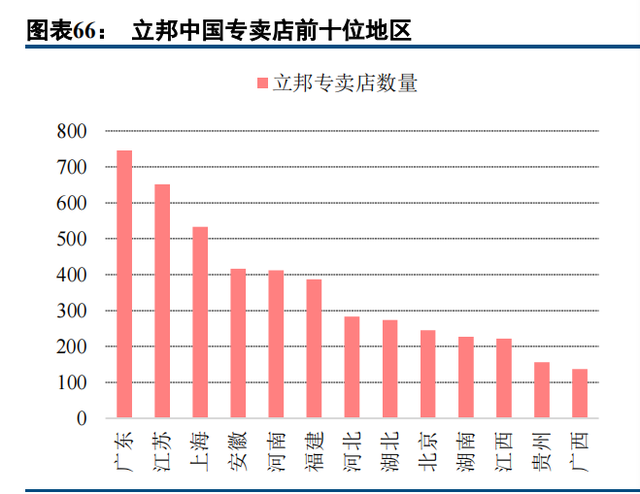 建筑涂料龙头三棵树深度解析：书写大国品牌养成记