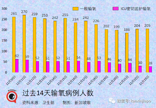 基本封锁616天，全球最繁忙陆路关卡之一将在5天后逐步解封