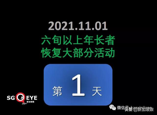 新加坡可能每年会有2000人死于冠病