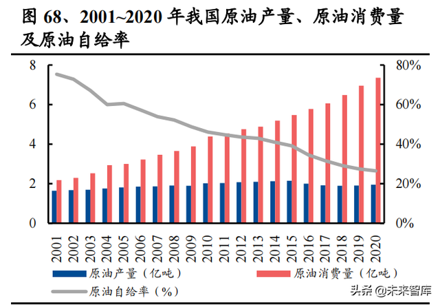 机械行业100页研究报告：积极布局技术成长，穿越周期望见价值