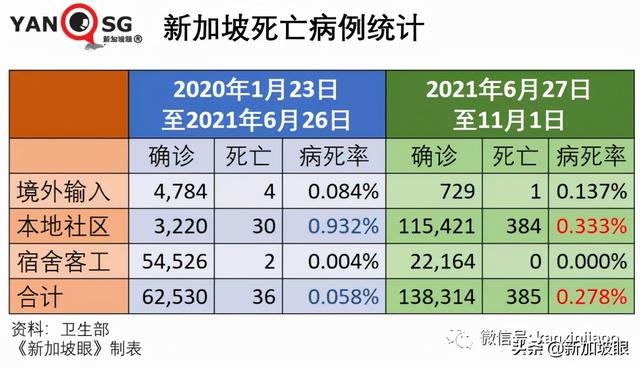 日本传出德尔塔毒株开始自我毁灭 同住一屋面临更高感染风险