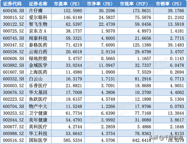 2021年健康中国发展研究报告