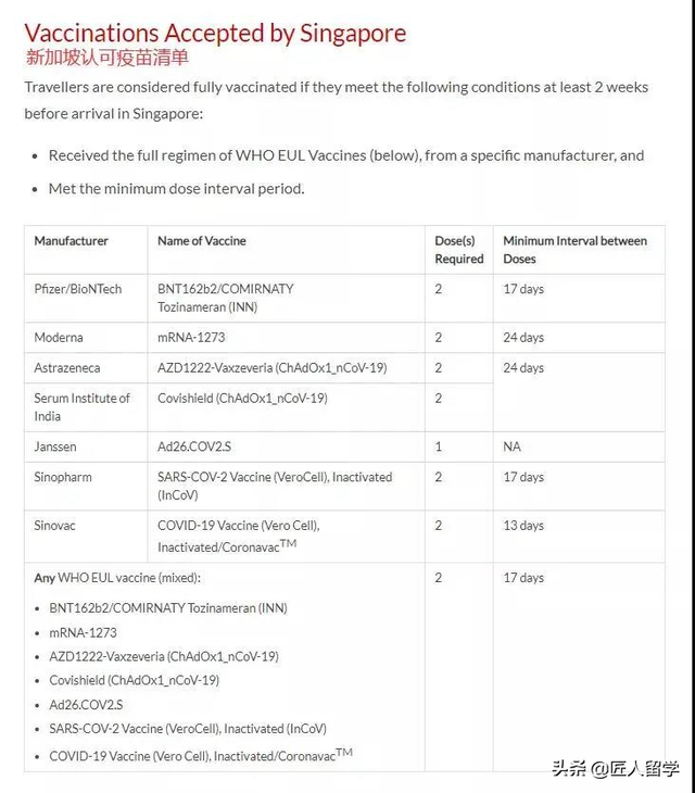 新加坡留学11月份入境新规