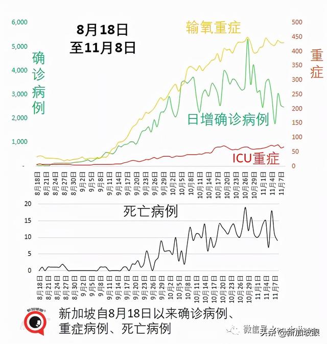 辉瑞防感染效力“腰斩”；中国专家谈能否消灭新冠病毒