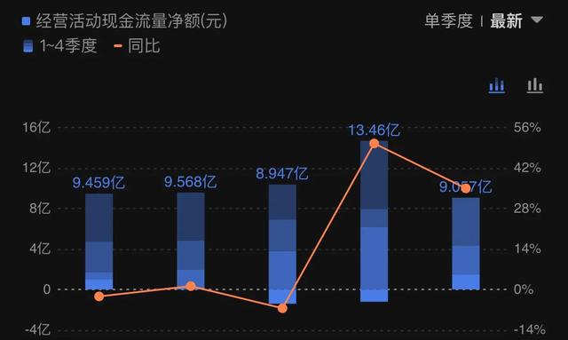 管道一哥伟星新材