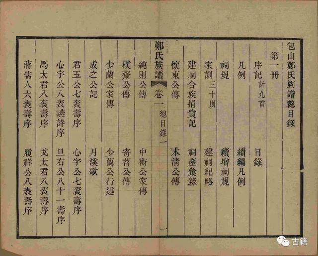 常建华：中国族谱资料的整理、研究和数字化建设