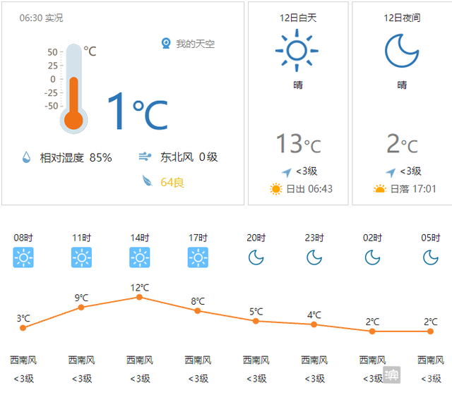 「早安滨州」11月12日 一分钟知天下（音频版）