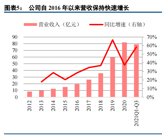 建筑涂料龙头三棵树深度解析：书写大国品牌养成记