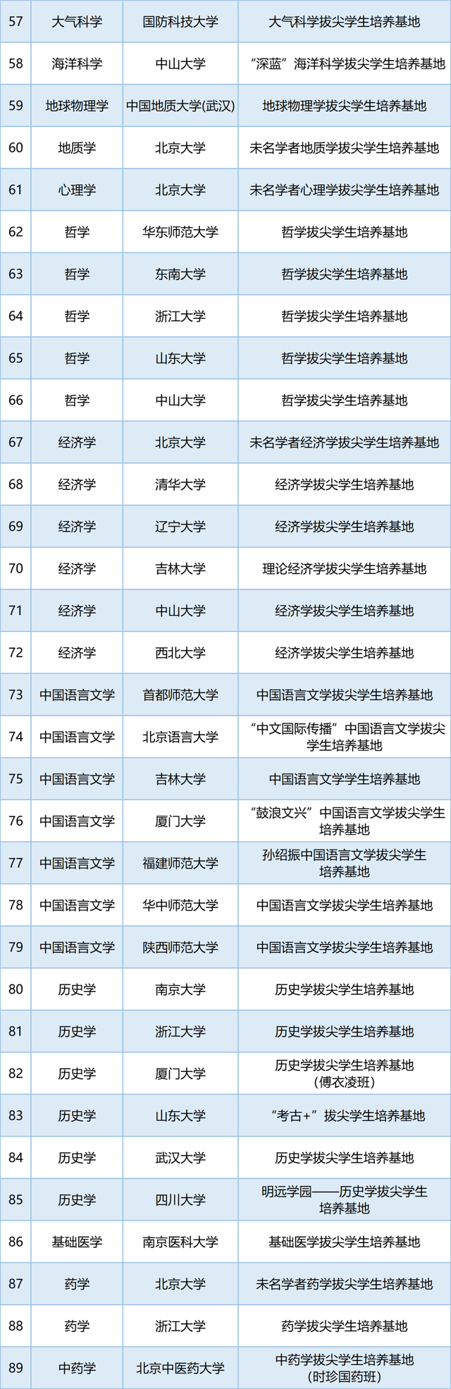 新版教师法拟规定：教师与学生发生不正当性关系或终身禁教【看世界·新闻早知道】