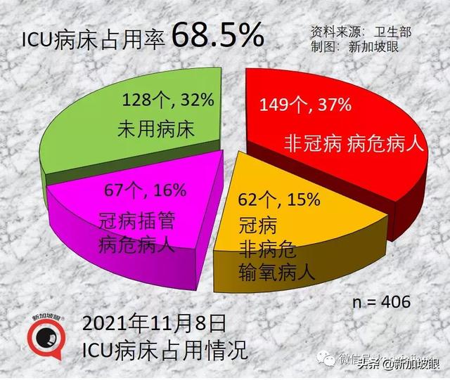 辉瑞防感染效力“腰斩”；中国专家谈能否消灭新冠病毒