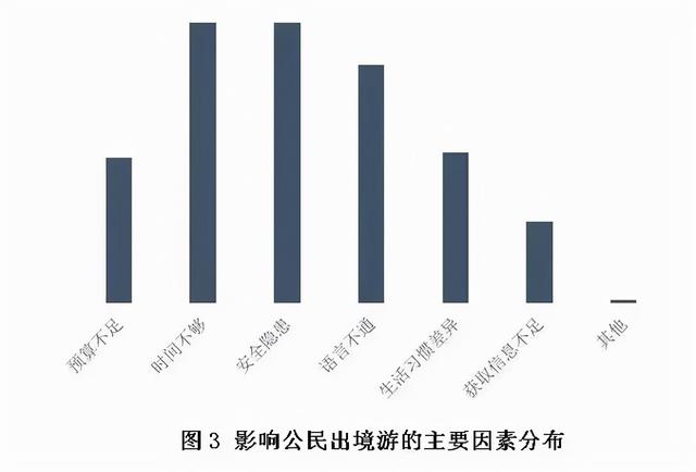 全国多景区重开放！多城新机场将运营 加拿大承认中国疫苗