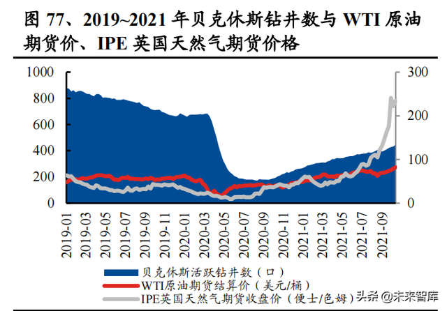 机械行业100页研究报告：积极布局技术成长，穿越周期望见价值