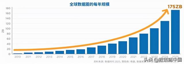 外企最不为人知的部门和秘密武器