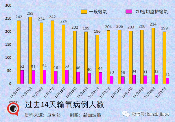 凶猛新病毒11国已中招，南非抵荷兰航班检测出13人！李显龙表态密切关注新加坡随时可能收紧