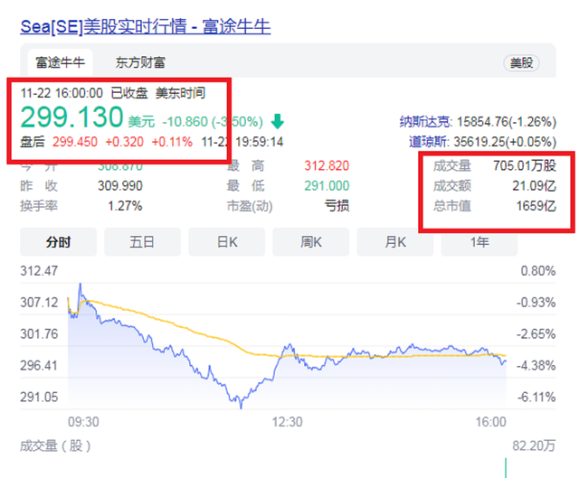 天津43岁大哥执掌“万亿集团”：39岁IPO敲钟，身价1250亿