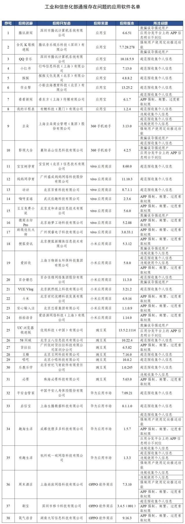 荥阳全市实行封闭管理/郑州一小学检出阳性4人/今起，外省入郑须提供核酸检测证明/郑州娱乐场所暂停营业