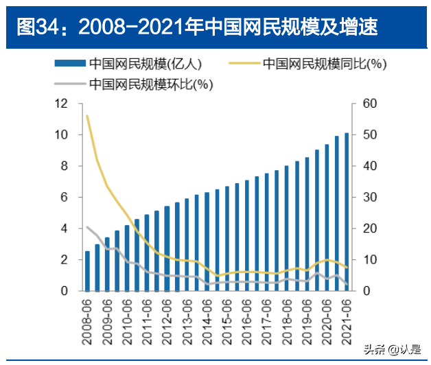 分众传媒专题报告：掌握核心资源、盈利突出的生活圈媒体龙头