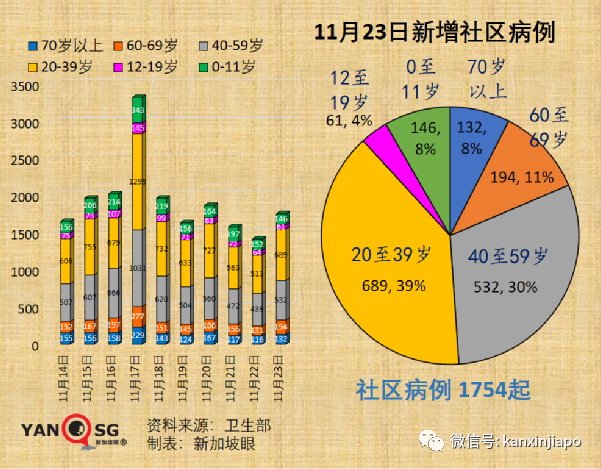 基本封锁616天，全球最繁忙陆路关卡之一将在5天后逐步解封