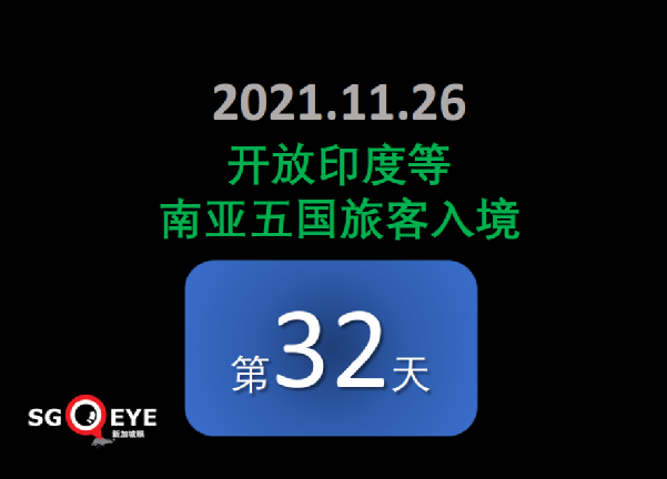 惊现超强病毒，传播力比德尔塔病毒更猛，新加坡紧急禁飞7国