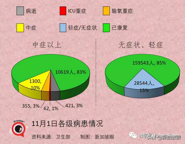 日本传出德尔塔毒株开始自我毁灭 同住一屋面临更高感染风险