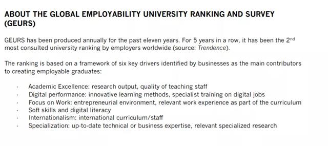 2021年度全球大学就业力排名发布，麻省理工位居榜首