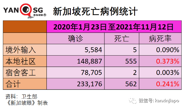 今增2304