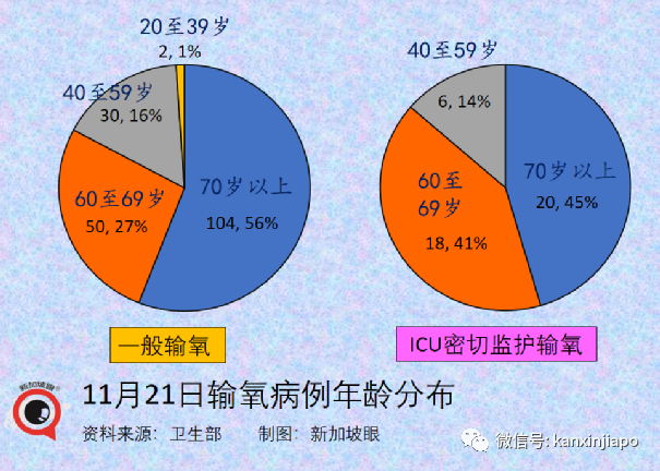 今增1461