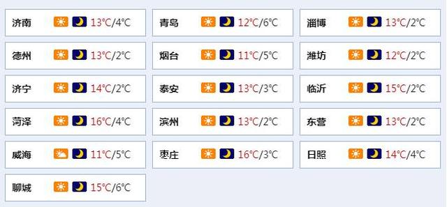 早安山东丨山东多地今日开行“绿巨人”动车组；淄博发出全国首张使用居民身份证电子证照办理的结婚证；国足5战4分居小组第5