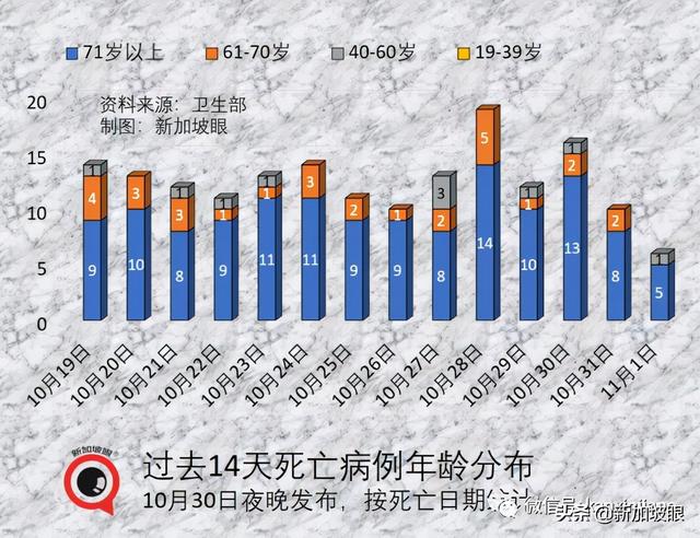 日本传出德尔塔毒株开始自我毁灭 同住一屋面临更高感染风险