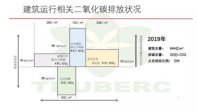 立冬迎初雪，救你命的暖气也在升级