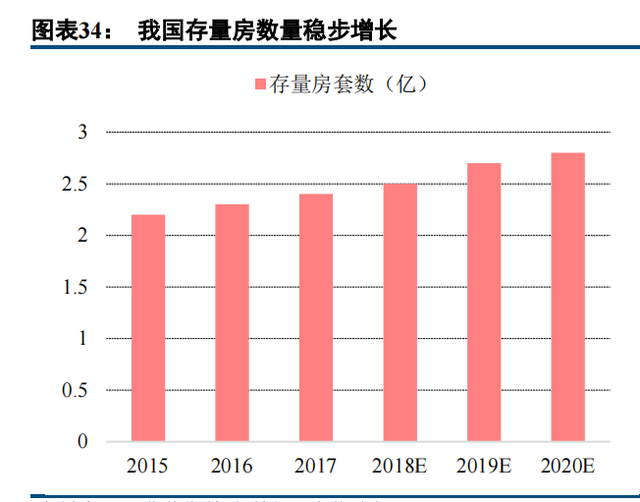 建筑涂料龙头三棵树深度解析：书写大国品牌养成记