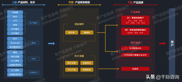 2021年健康中国发展研究报告