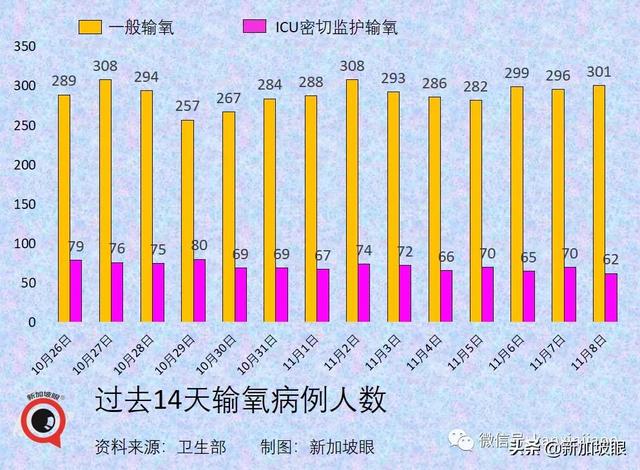 辉瑞防感染效力“腰斩”；中国专家谈能否消灭新冠病毒