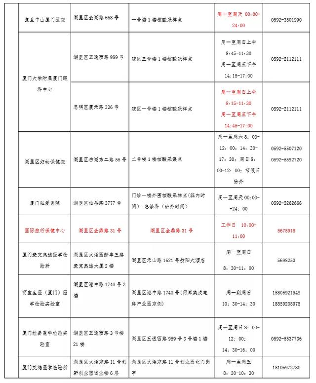 紧急！到货15天快递包装仍阳性！厦门疾控提醒：不要拿回家