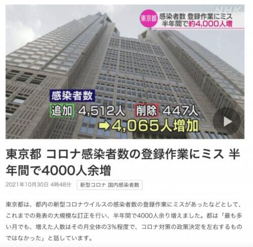 日本新冠确诊数大幅下降，数据作假还是另有原因？